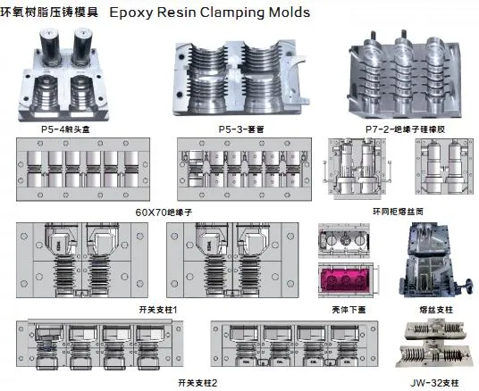 トランスフォーマー CT PT の APG マシン で 注入 トロッリー と 混合 2