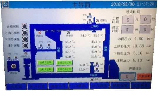 1000×1000mm クランププレートサイズ エポキシ樹脂機械 250KN クランプ力 11